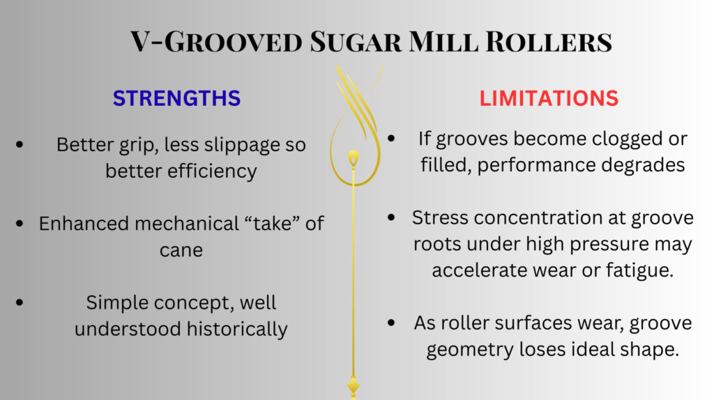 Benefits and Limitations of V-Grooved Sugar Mill Roller